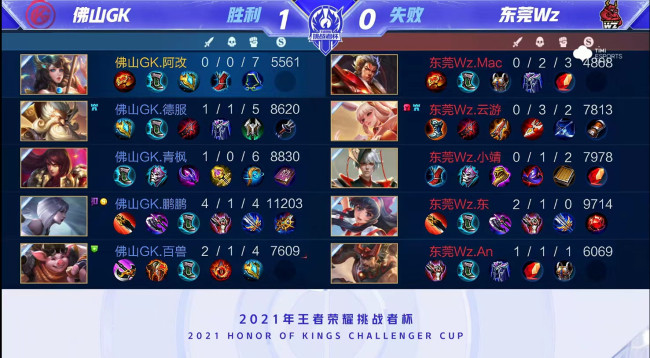 真搞不懂 真搞不懂