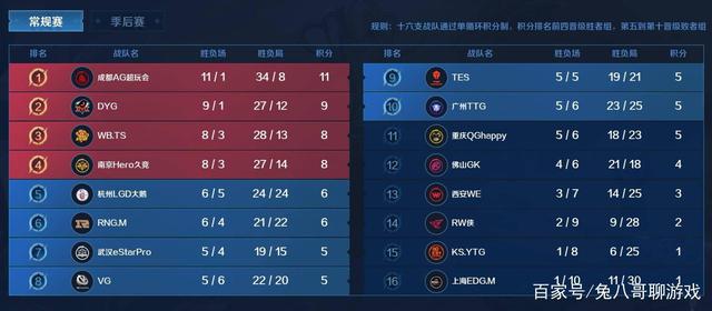 你要我继续 你要我继续